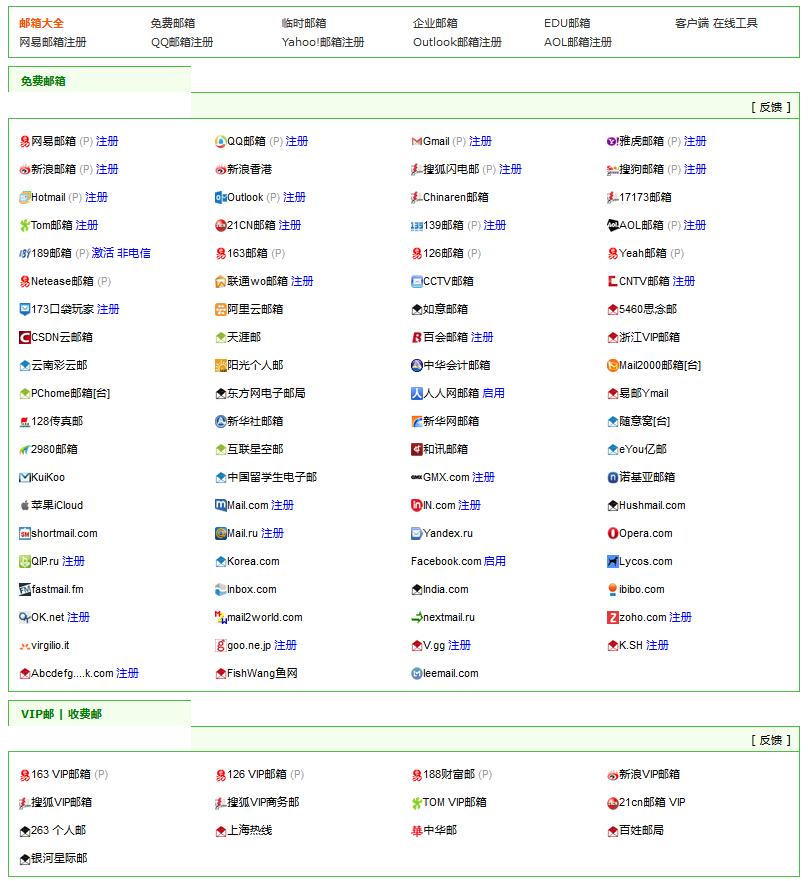 jquery֤ʽǷȷʵ