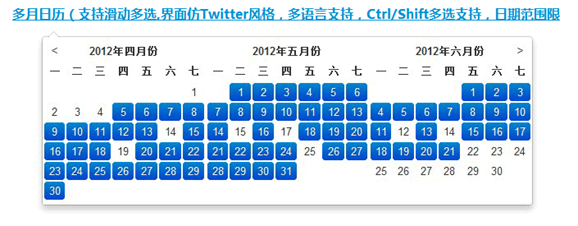 JavascriptǰUIKitʹָ֮Kitjs