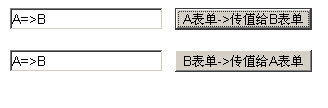 JavaScriptʵͬһҳഫֵķ