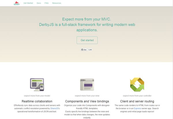 Ƽ 21 ĸ Node.js 