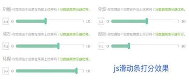 jQuery/CSS3ͼƬЧƼ