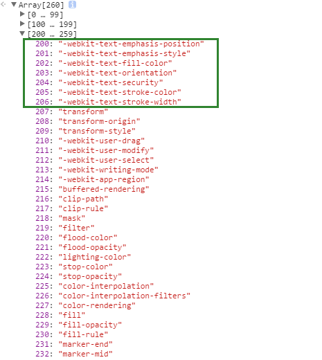 JavaScriptжCSSǰ׺ַ