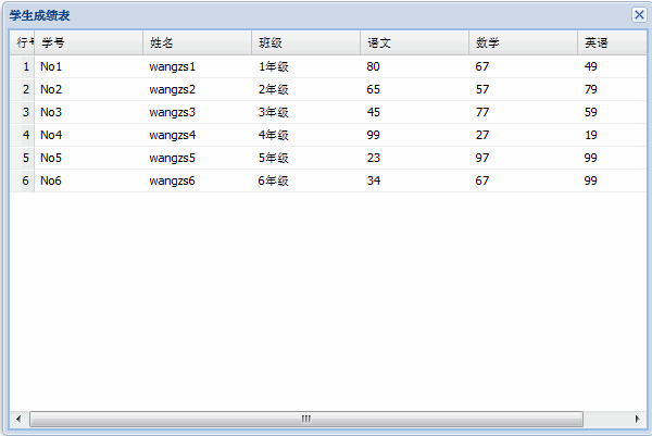 extjs_02_gridʾݡʾ