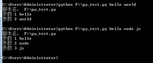 NodejsеϵͳShellűPythonűķʵ