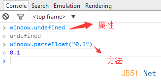 Javascript writableԽ