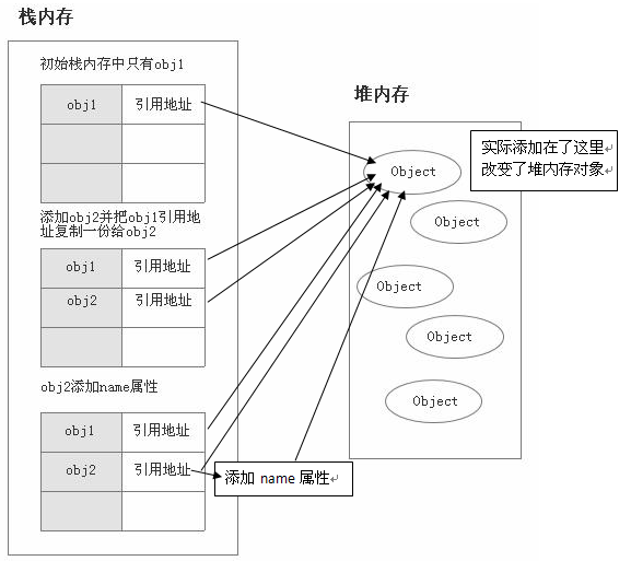javascriptлͺ͵
