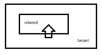 jQuery 1.9.1ԴϵУʮ¼ϵͳ֮¼ģðݴ