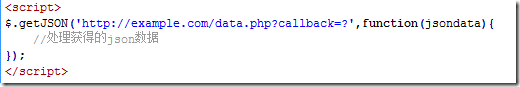 javascript򷽷ԭԼ⣩
