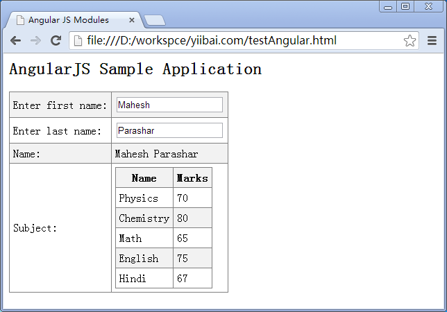 AngularJSеģ
