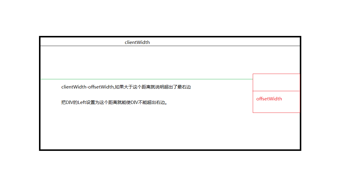 JSקʵ