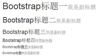 ȫBootstrapŰʹ÷⣩