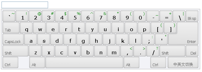 ԻĹǿJquery(VirtualKeyboard)