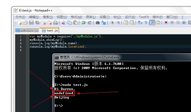 nodejsƪ
