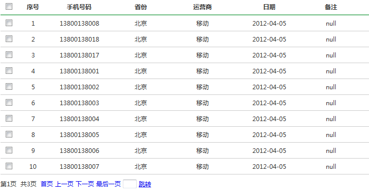 Jquery+Ajax+JsonʵַҳʾЧͼ