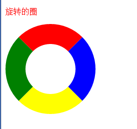 jQueryʵֵתȦʵ