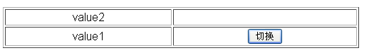 javascriptʵлtdеֵ