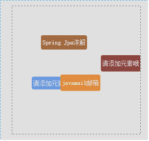 jQuery ̬Ʊǩ