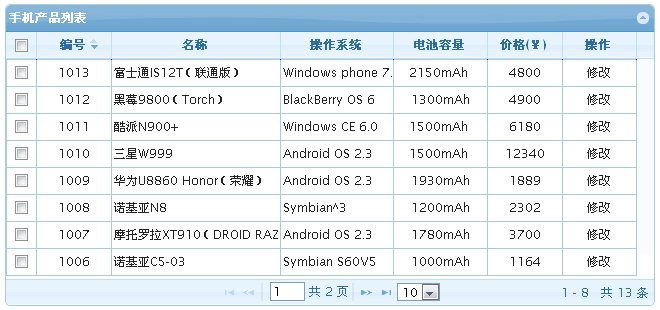 Jqgrid֮ǿıӦ