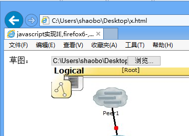 firefoxchromeIEjavascriptͼƬԤʵִ