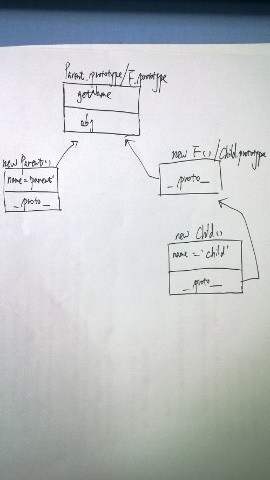 ̸javascriptԭͼ̳