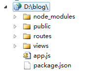 nodejs̳֮װ