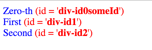 ̸jQueryDOMԪ attr()removeAtrr()