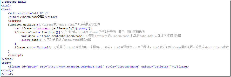 javascript򷽷ԭԼ⣩