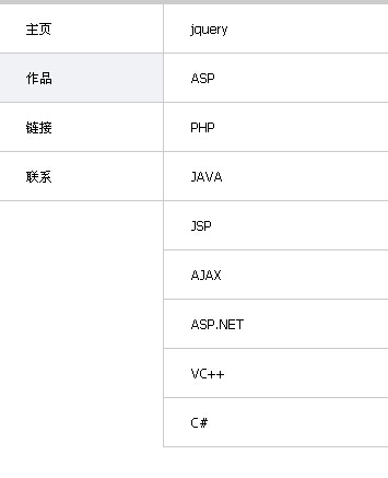 jqueryʵդһһʽ˵Ч