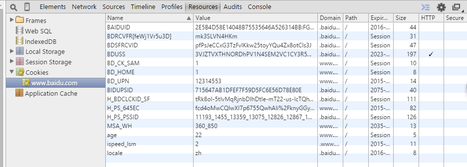 cookiesecure