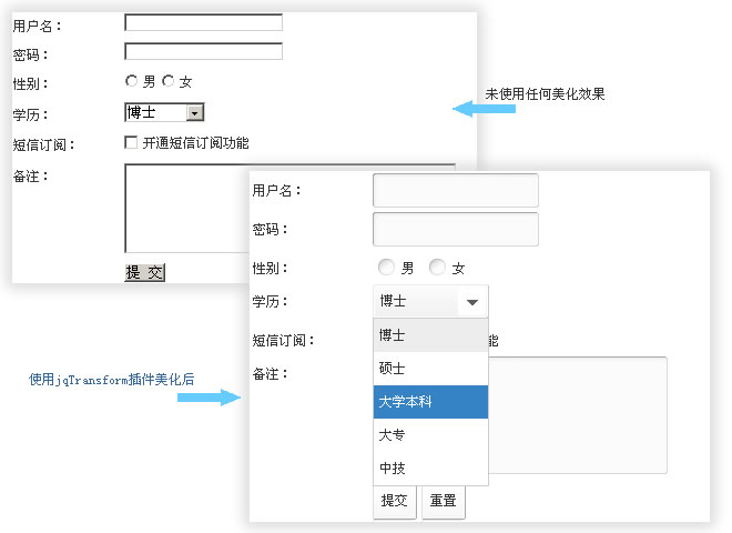 jqTransform