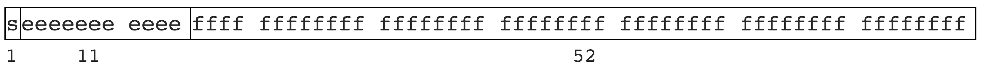 JavaScript־ȶʧķ