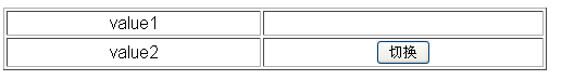 javascriptʵлtdеֵ