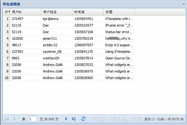 extjs_02_gridʾݡʾ