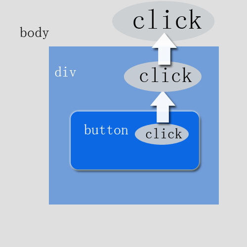 jsð¼