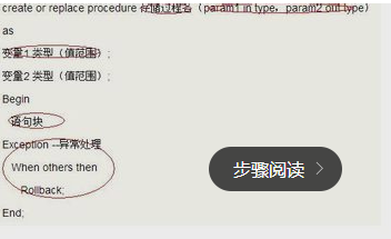 asp.netoracle 洢̣ͼģ