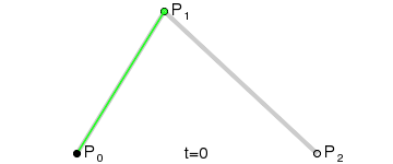 Css3붯Ч