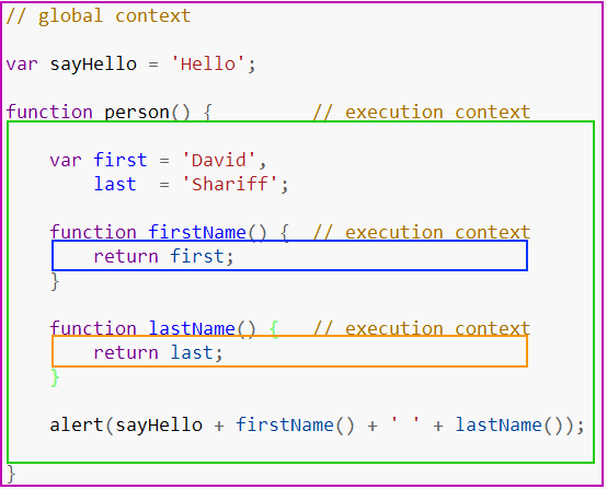ѧϰjavascriptִ