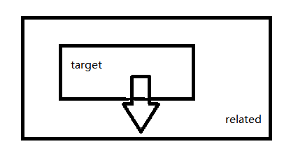 jQuery 1.9.1ԴϵУʮ¼ϵͳ֮¼ģðݴ