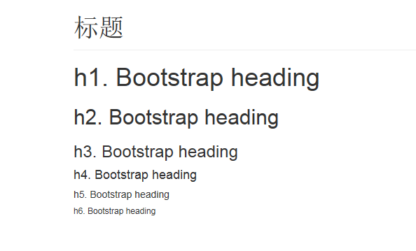 Bootstrapÿѧ֮Ű