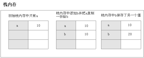 javascriptлͺ͵