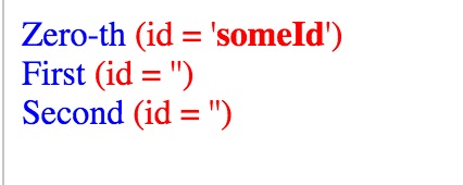 ̸jQueryDOMԪ attr()removeAtrr()