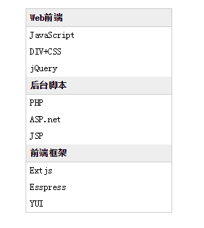 javascript˵ʵִ