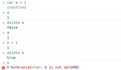 Javascriptѧϰʼ֮ ƪһ : ʹú