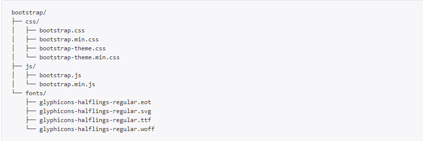 Bootstrapÿѧ֮