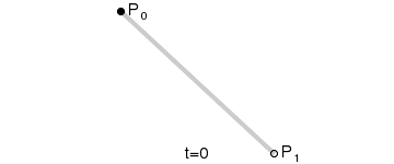 Css3붯Ч