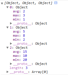 JavaScriptԶ򷽷
