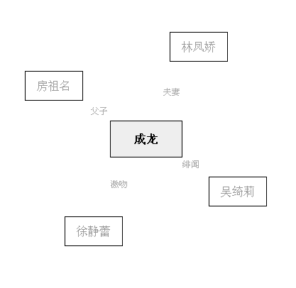jQueryʵִЧ༶ϵͼ