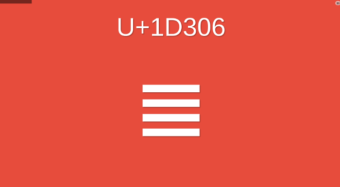 JavaScriptԶUnicodeַ֧