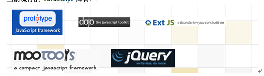 jQueryŽ֪֮ʶ