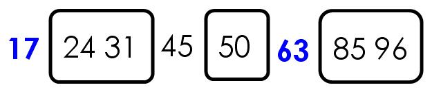 JavascriptʵֿQuicksort㷨